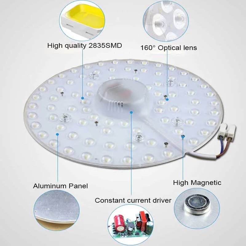 BEYLSION 36 Вт круглый 2835SMD светодиодный модуль потолочные лампы 110 В 220 в 85-265 в Диаметр: 210 мм холодный белый Светодиодные модули для дома спальни