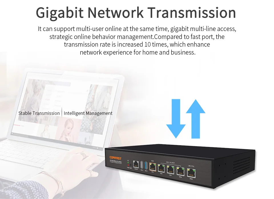 Comfast Gigabit AC Wi-fi Балансировка нагрузки шлюз маршрутизация ядро шлюз+ 4 порта poe коммутатор мульти Wan Wi fi роуминг маршрутизатор переменного тока