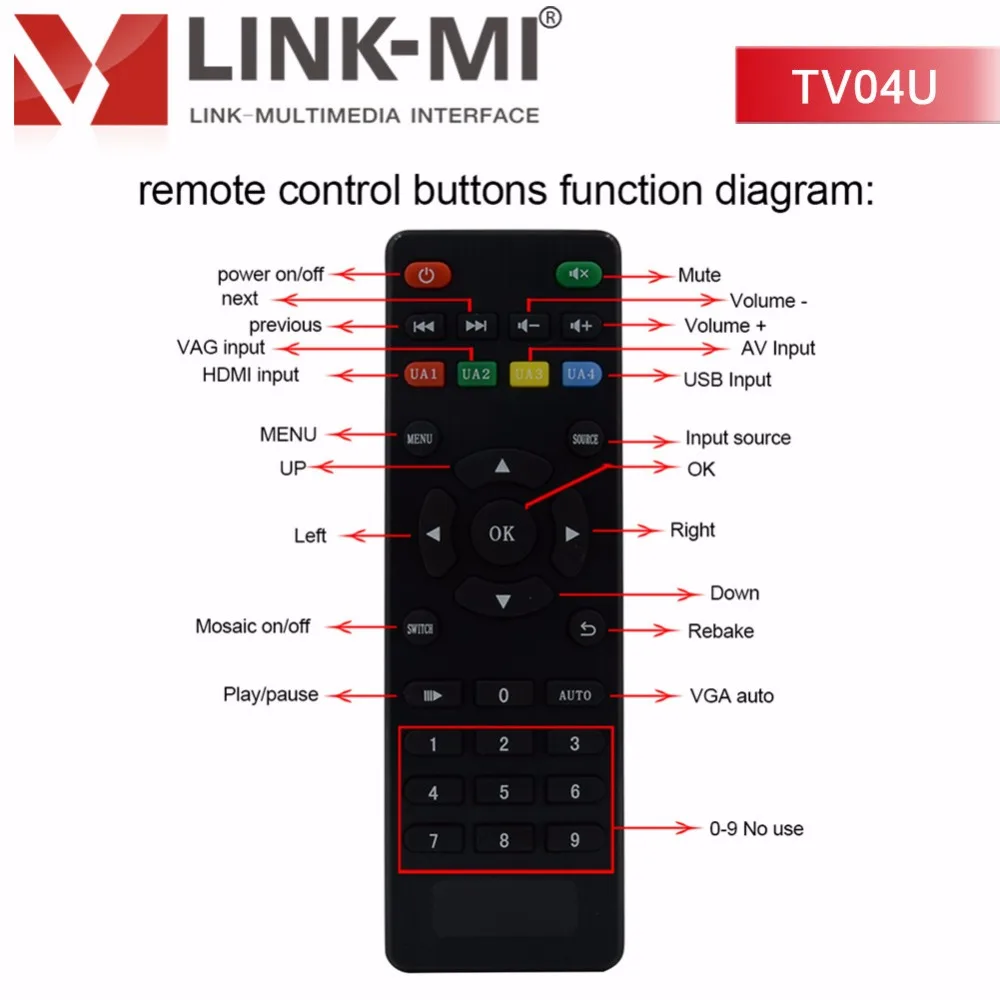 LINK MI TV04U HDMI + VGA AV USB LED/LCD 2x2 видео настенный контроллер Поддержка вращения на 180