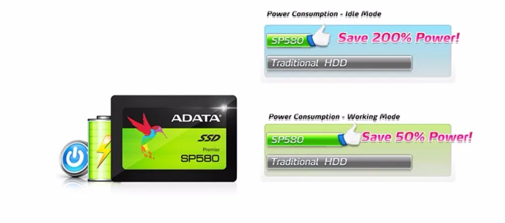 AData SP580 SSD 120GB SATA 3 2,5 дюймов Внутренний твердотельный накопитель HDD жесткий диск SSD ноутбук PC 120G 240GB 480GB ноутбук