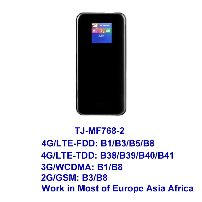 TJ-MF768-2 TIANJIE разблокированный 150 Мбит/с портативный внешний аккумулятор Mifi 4G LTE Wifi роутер беспроводной карманный WiFi точка доступа для автомобиля Wifi со слотом для sim-карты - Цвет: TJ-MF768-2