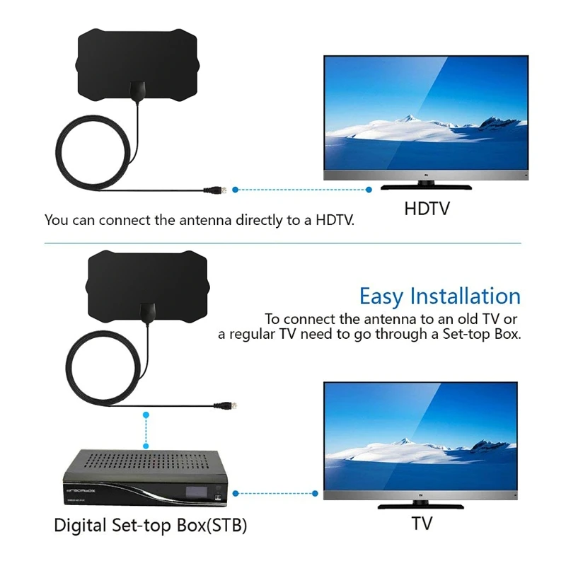 Телевизионная антенна цифровая hdtv 1080P HD 50 миль диапазон приема домашняя ТВ VHF UHF