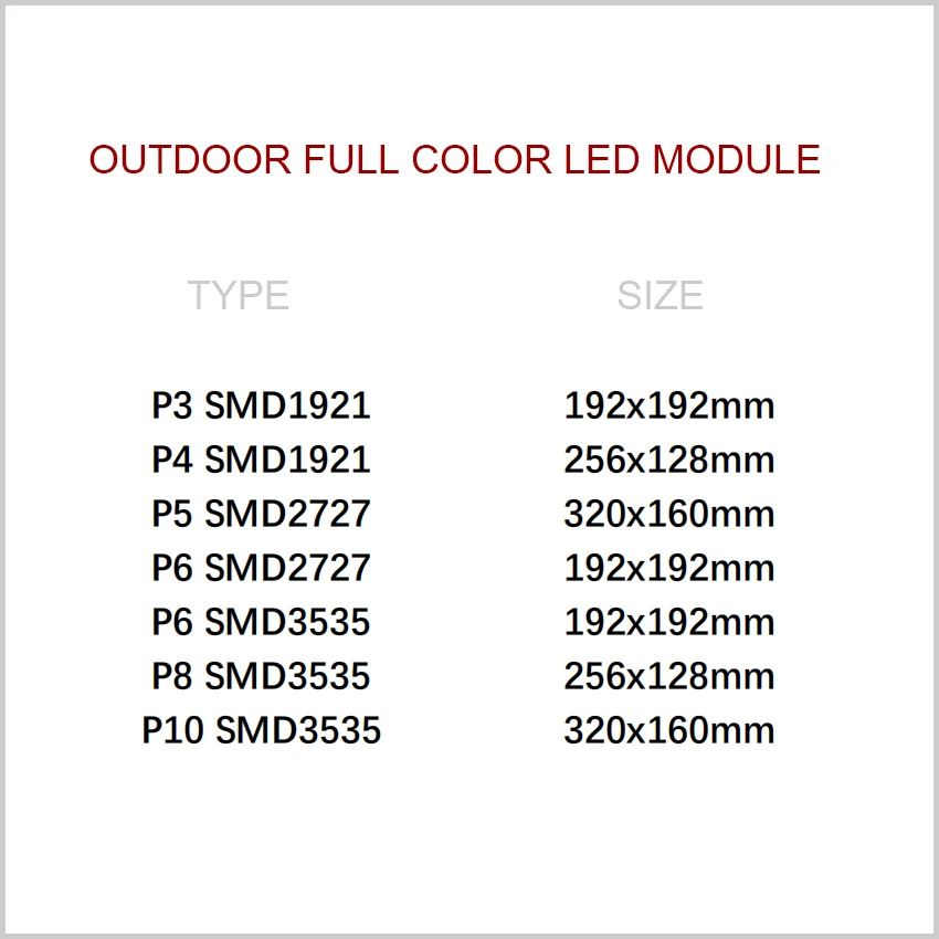 SZLIGHTALL RGB полный Цвет светодиодный Экран дисплея внутренний модуль, 192*96 мм 64*32 точек 1/16S SMD P3 светодиодный панель, светодиодный видео билборд