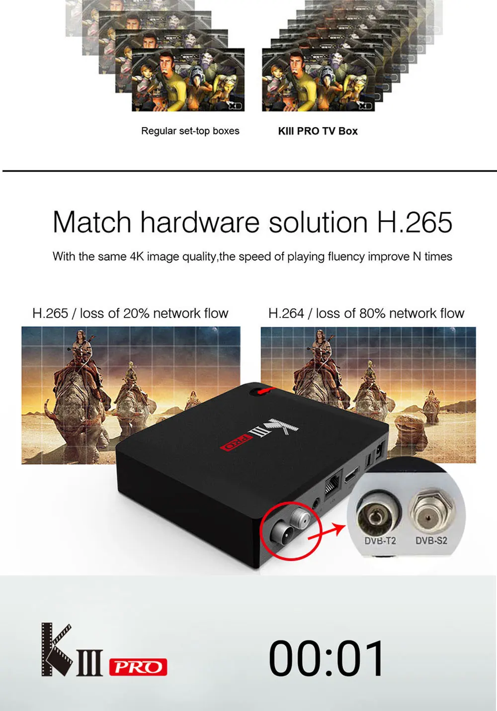 MECOOL KIII PRO DVB-S2 DVB-T2 DVB-C Android 7,1 ТВ-приставка Amlogic S912 3 Гб 16 Гб ТВ-приставка поддержка нажатий 2,4G/5G WiFi обновление OTA