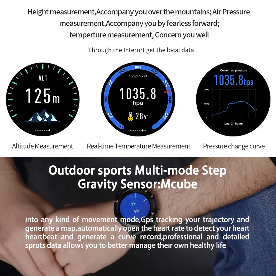Roadtec IP68 Смарт часы swimproof с Камера GPS трекер SmartWatch ОС Android Поддержка 3G Wi Fi альтиметр