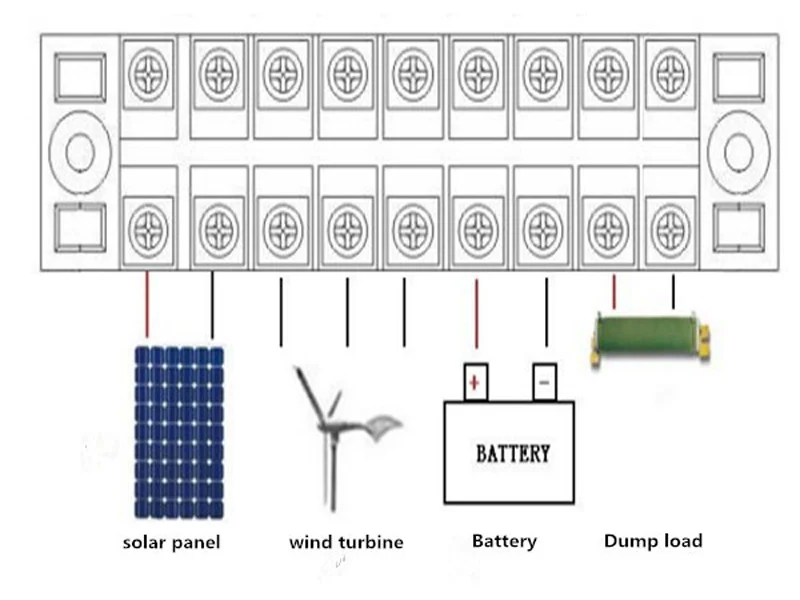 LCD Display Advanced Wind Solar Charge Controller 5000w PWM Charging 5kw Turbine + 1500W panel | Обустройство дома