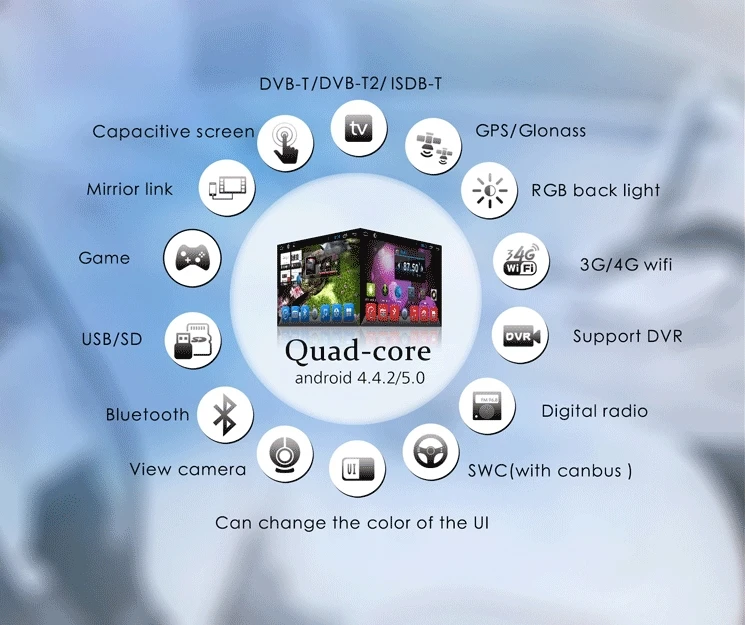 " HD 1024*600 4 ядра Android автомобильный DVD gps Радио Видео Стерео навигация плеер для Roewe 350 2011 2012 ADAS DVR TPMS wifi 4G BT