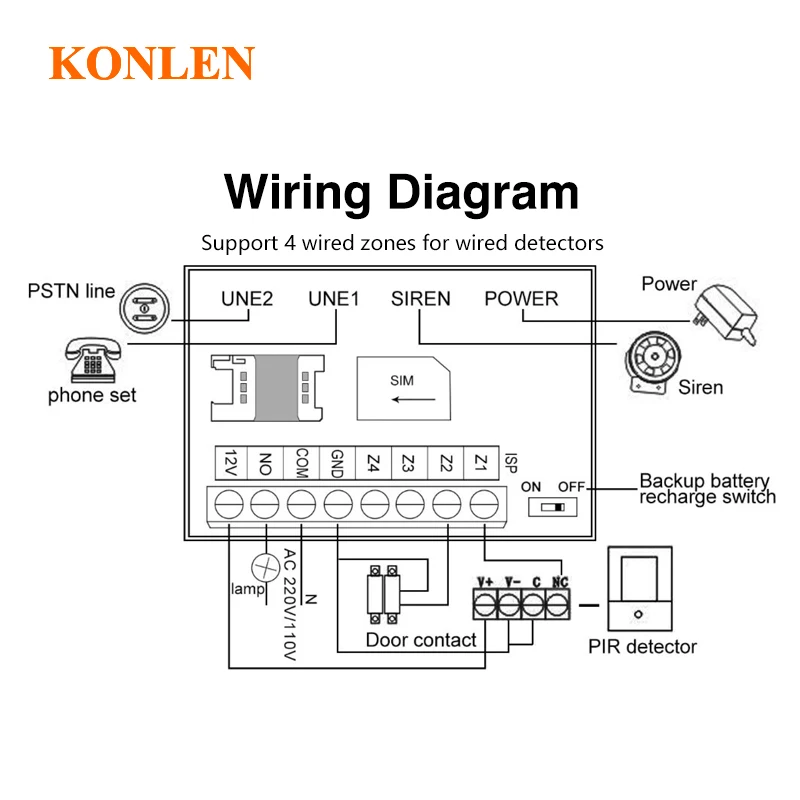 KONLEN GSM Wifi сигнализация Охранная Домашняя Сигнализация PSTN проводка Беспроводная