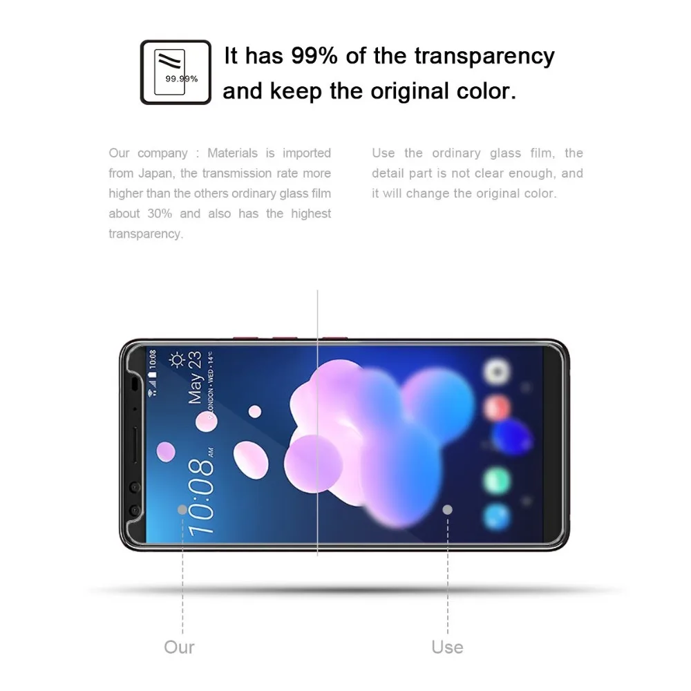 9H 2.5D защита для экрана закаленное стекло HTC Desire 610 626 825 828 One M7 M8 M9 M10 E8 X9 A9 E9 Plus