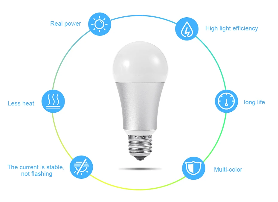 FUNRY WI-FI лампа умный дом светодиодные лампы E27 5 W затемнения RGB Цвет изменение APP дистанционного Управление свет лампы работу с Alexa