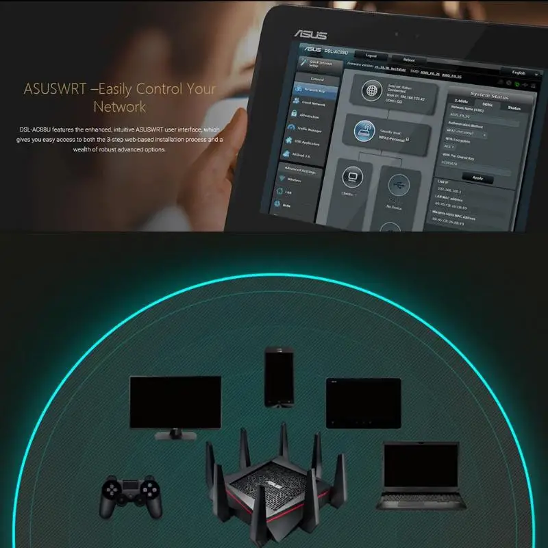 ASUS RT-AC88U 2,4 ГГц/5 ГГц двухдиапазонный Wifi роутер 3167 Мбит/с беспроводной повторитель встроенный брандмауэр Поддержка 3G/4G