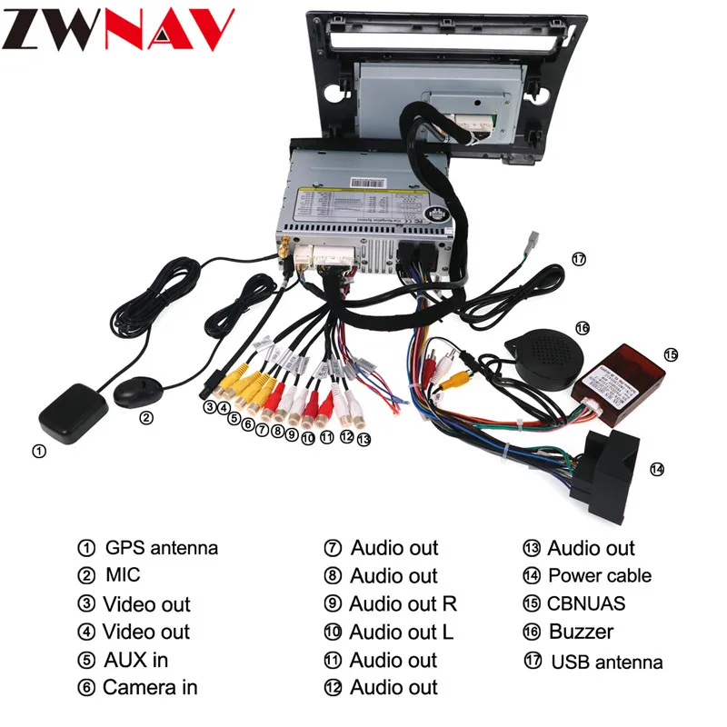 Android 9,1 автомобильный dvd-плеер gps Glonass Navi для Citroen C4 C-Triomphe C-Quatre 2004 2006 2007 2008-2012 радио Мультимедиа Стерео