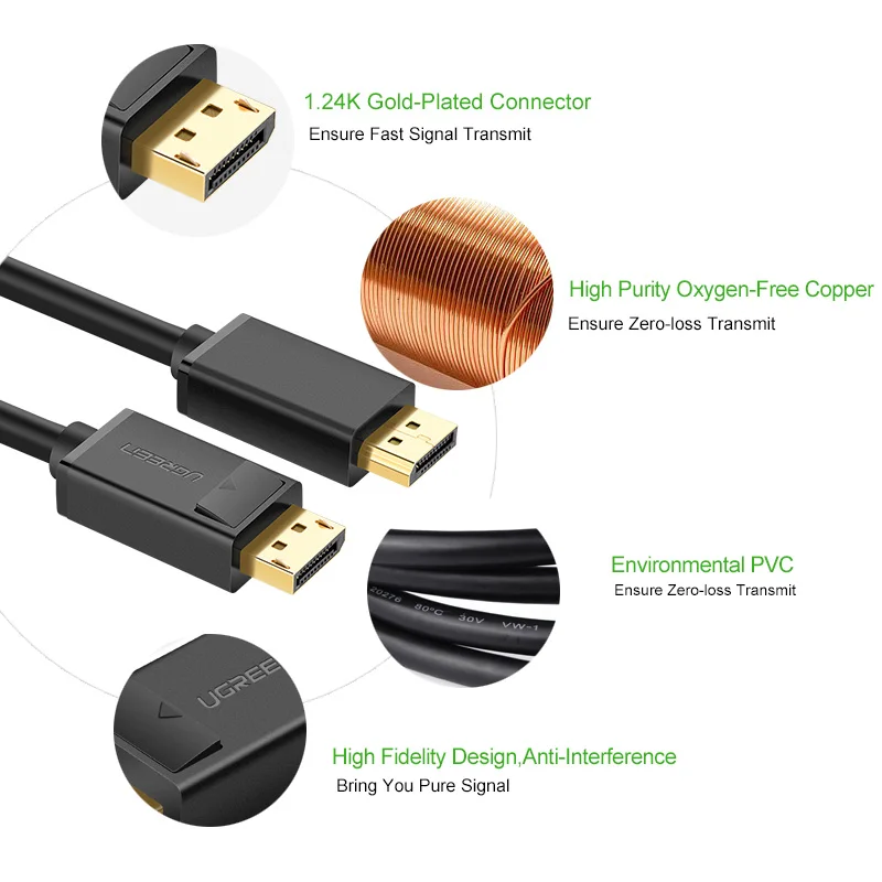 Ugreen HD дисплей порт 1 2 В видео аудио кабель Maschio a DP каво maschio 5 м футов 4 K 1080 P для HDTV