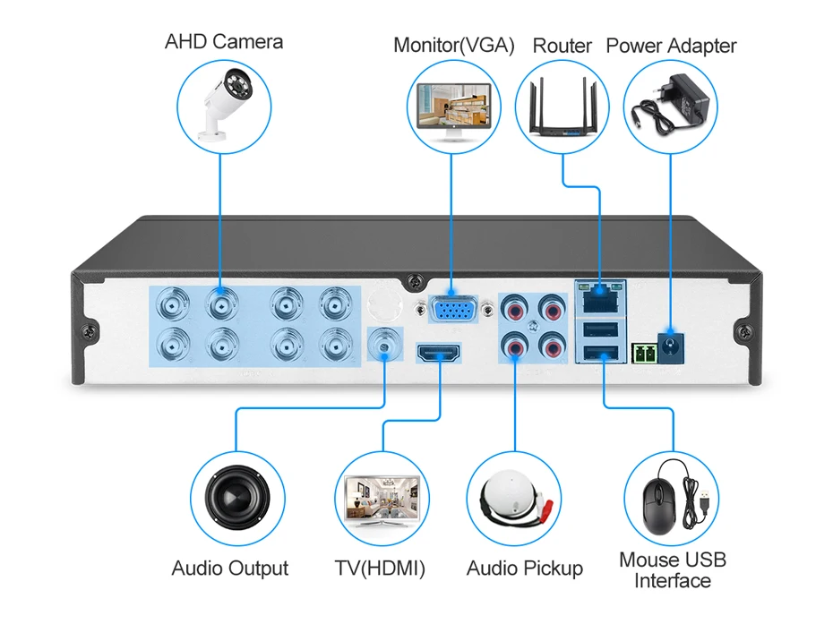 Techege 4MP CCTV система 8CH DVR 1080P 2K видео выход 4MP металлическая Водонепроницаемая уличная AHD CCTV камера система XMeye Удаленный просмотр