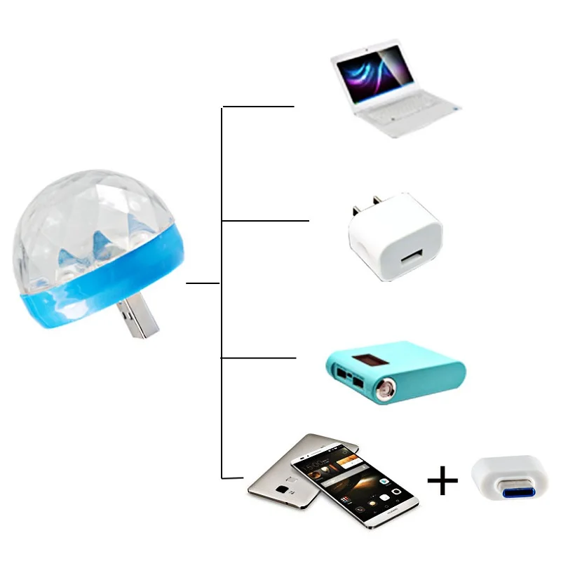 Мини usb led сценический свет музыкальный звук датчик Грибная Вечеринка