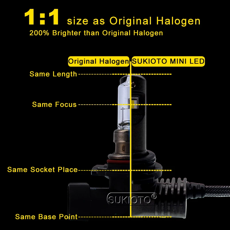 SUKIOTO мини led H7 автомобильные фары 6000k Led H8/H9/H11 9005/HB3 9006/HB4 9012 HIR2 H16 70 Вт 10400LM супер яркая прожекторная лампа