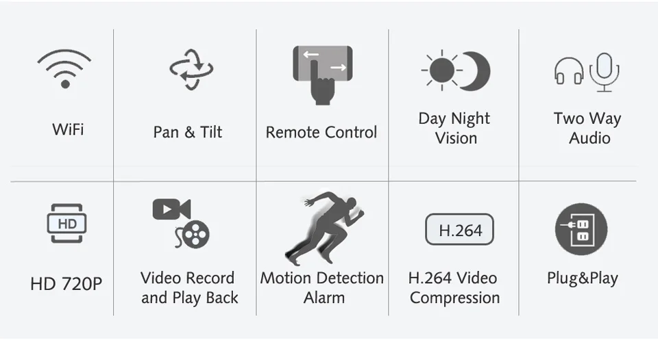Беспроводная ip-камера DAYTECH 1080P для домашнего наблюдения, WiFi, сетевая камера видеонаблюдения, детский монитор, двухстороннее аудио, ИК, ночное видение, панорамирование, наклон