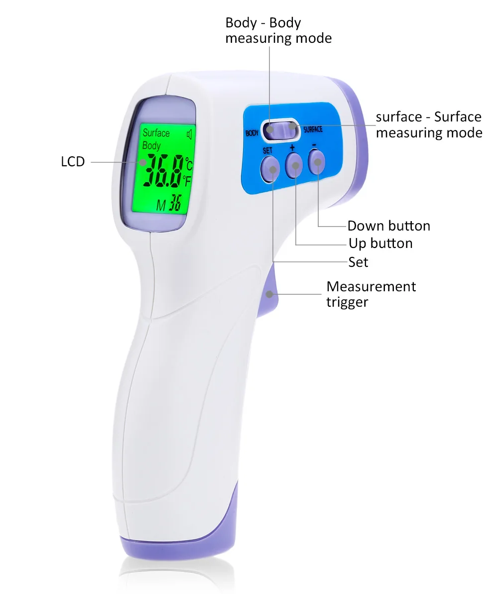 Детский инфракрасный термометр цифровой пистолет бесконтактный прибор для
