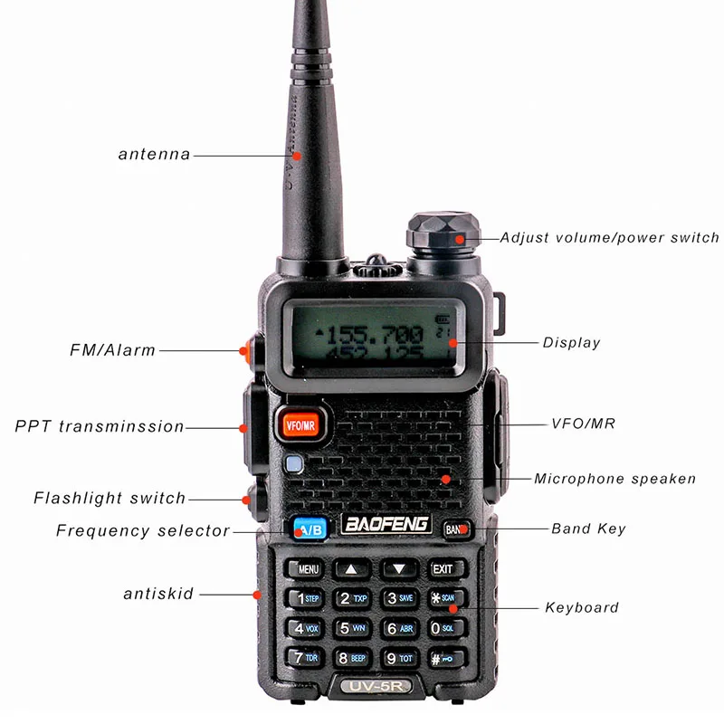 Двухдиапазонная УВЧ радиостанция 5 Вт 128 каналов VOX DTMF uv 5r uv5r Baofeng для