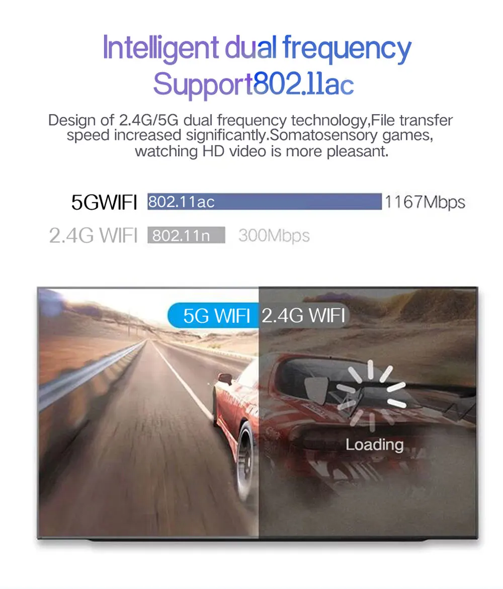 H96 max 4 ГБ 32 ГБ RK3399 Интеллектуальный Android tv Box 7,1 двойной WiFi BT4.1 H.265 4 k USB3.0 медиаплеер PK H96 Pro медиаплеер