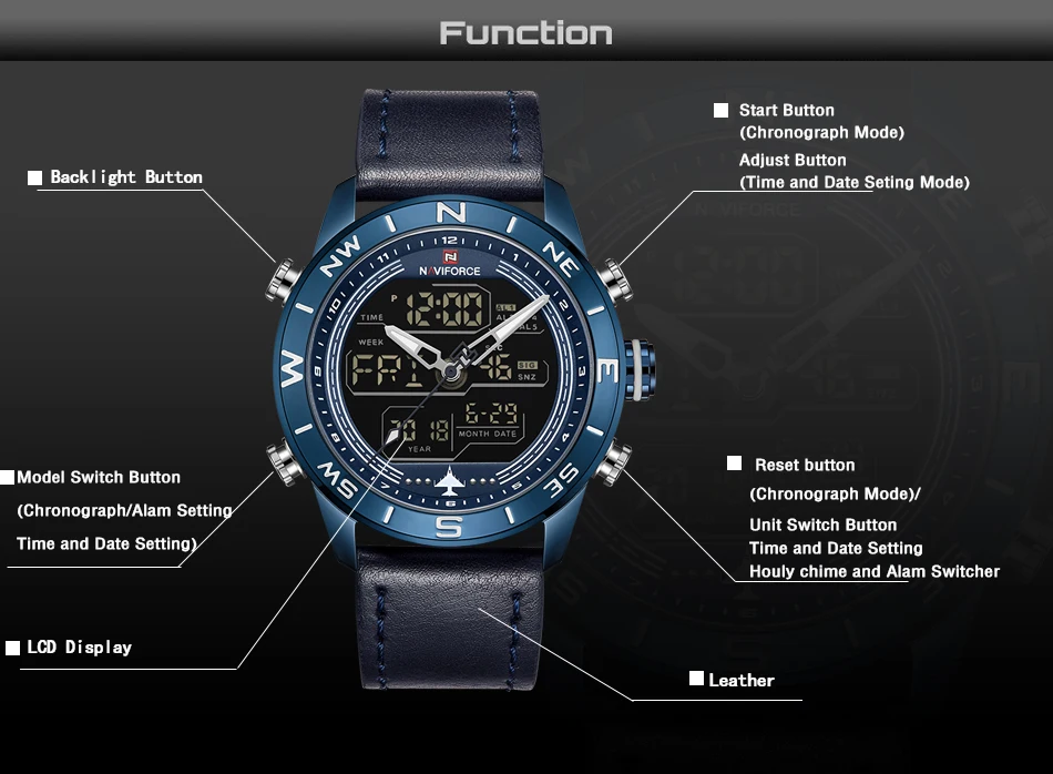 Мужские часы Топ бренд NAVIFORCE мужские модные спортивные часы мужские водонепроницаемые кварцевые цифровые светодиодные часы мужские военные наручные часы
