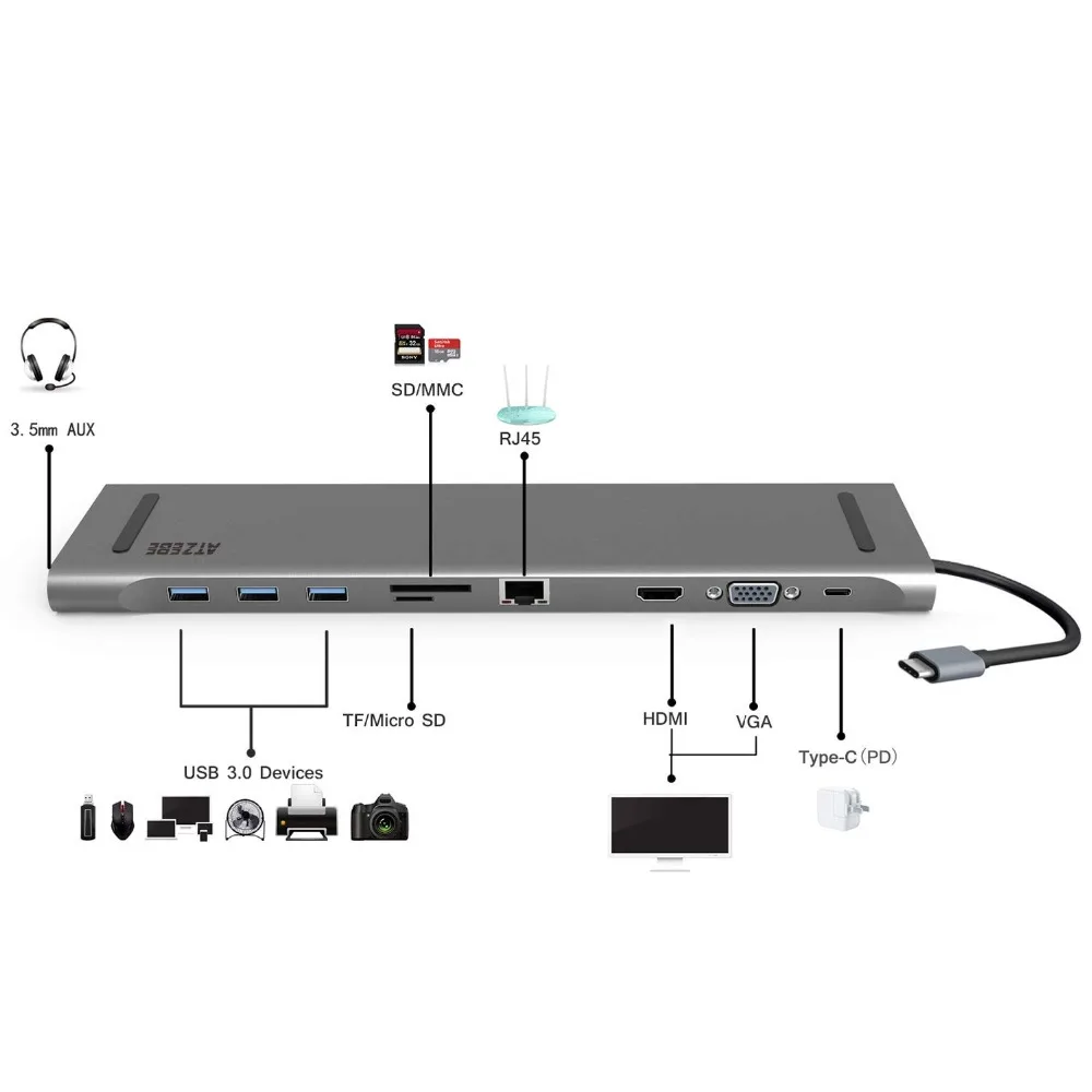 Все-в-1 адаптер USB Type C usb C к HDMI VGA конвертер usb-хаб с SD/устройство для считывания с tf-карт PD зарядки RJ45 адаптер для MacBook
