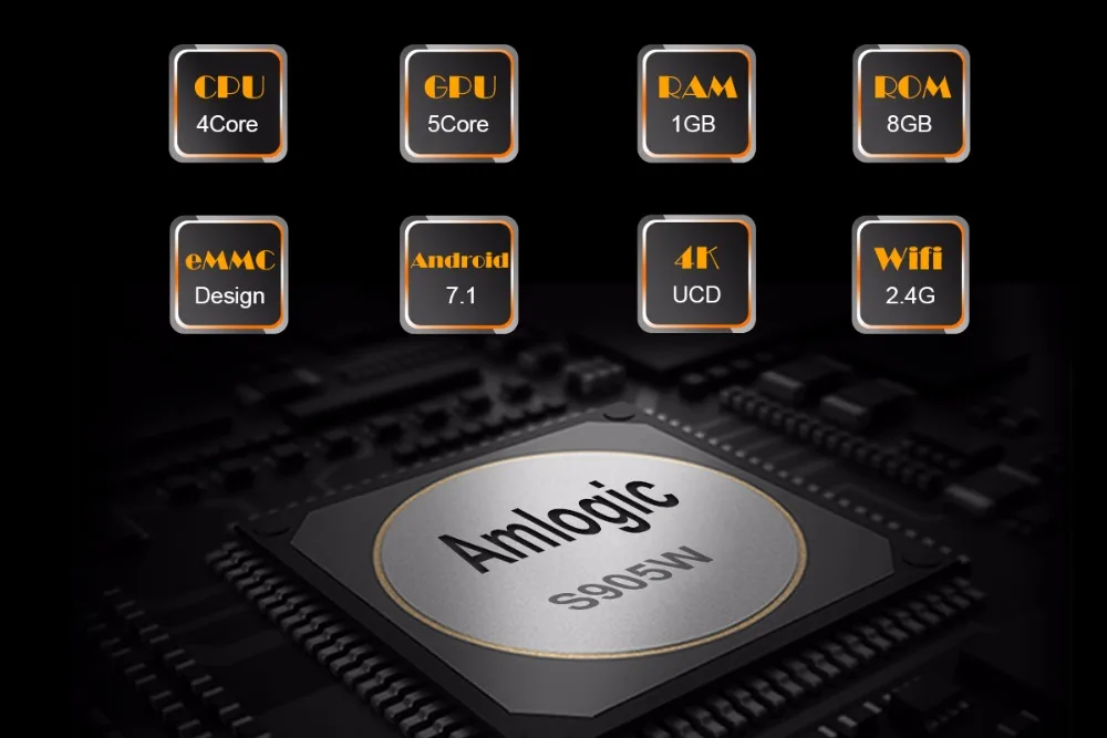 VHXSIN 10 шт./лот новейший Amlogic S905W четырехъядерный kdплеер 17,4 android 7,1 1 ГБ ОЗУ 8 Гб ПЗУ 4k A95X R1 ТВ коробка