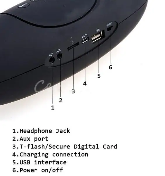 Черный Портативный Беспроводной Bluetooth стерео Колонки USB TF слот Для карты iPhone SONY