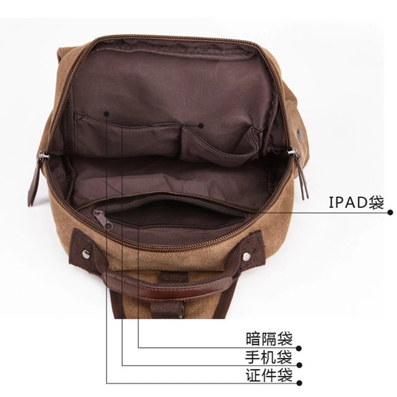 Мужской Дорожный брендовый рюкзак холщовая спортивная сумка для отдыха на одно