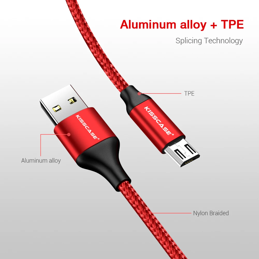 KISSSCASE Micro USB кабель для iPhone X XR XS 8 Быстрая зарядка samsung huawei Тип C Зарядное устройство
