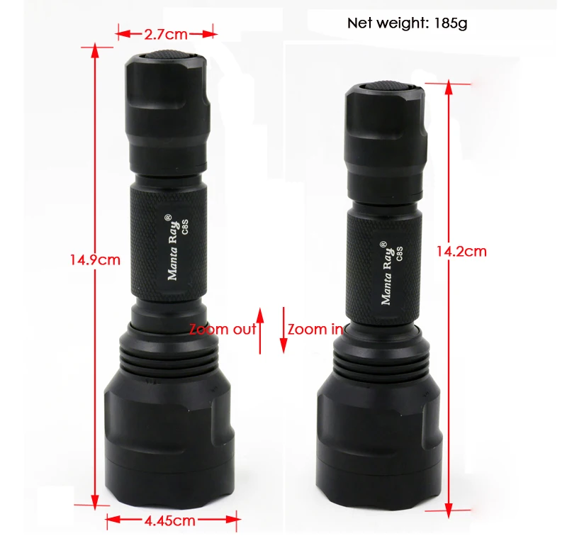 Manta Ray C8s IR 850nm 3 Вт ночного видения Инфракрасный масштабируемый светодиодный