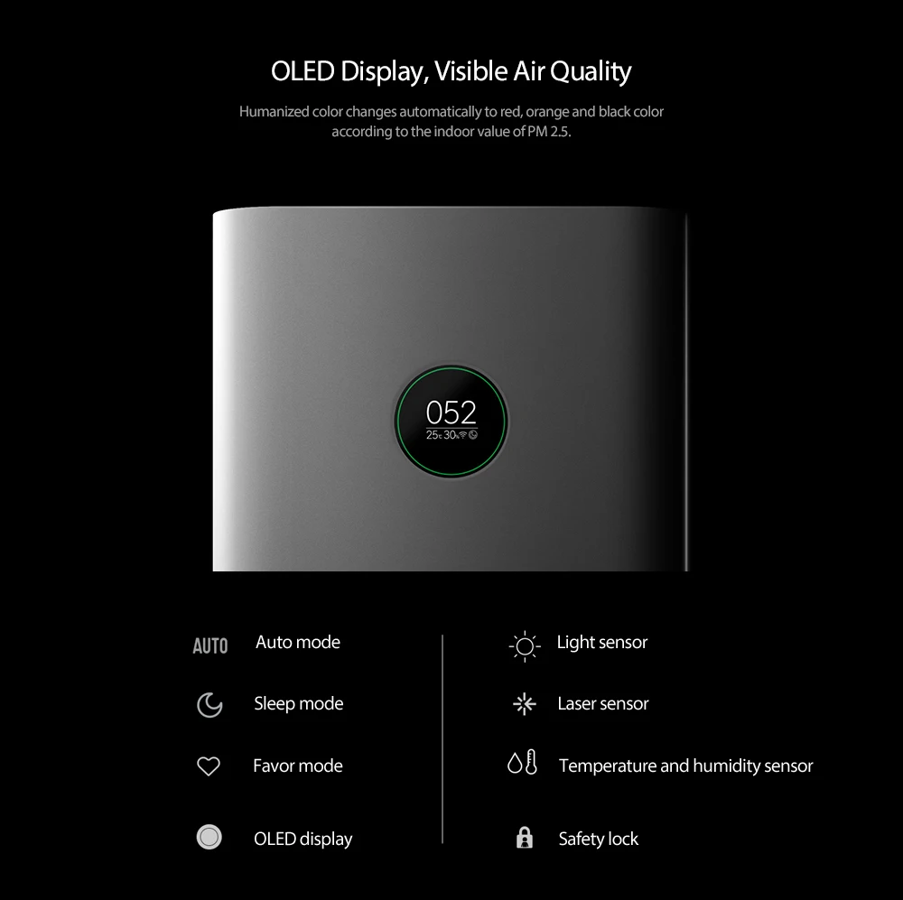 Очиститель воздуха Xiaomi Pro OLED экран беспроводной Смартфон приложение управление домашняя очистка воздуха Интеллектуальный очиститель воздуха s 220 В