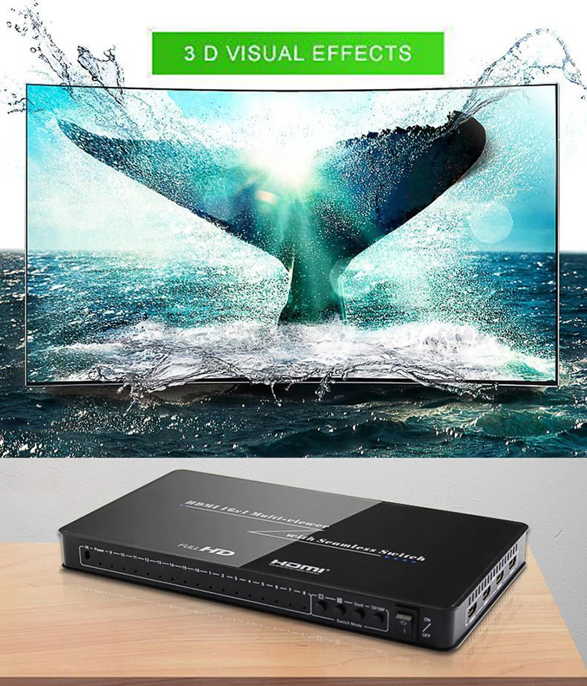 16X1 HDMI мульти-просмотра в режиме реального времени Multiviewer 16 1 выход с бесшовный