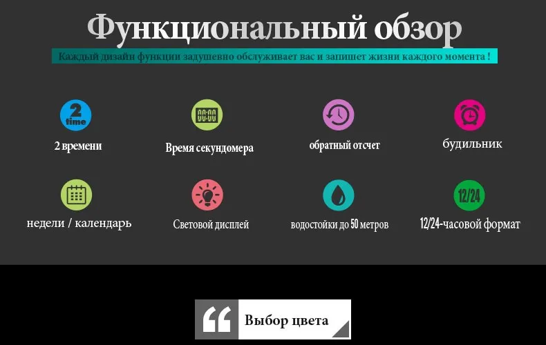 SKMEI новые спортивные часы мужские водостойкие будильник 2 времени наручные часы Неделя дисплей Цифровые мужские часы Relogios 1470