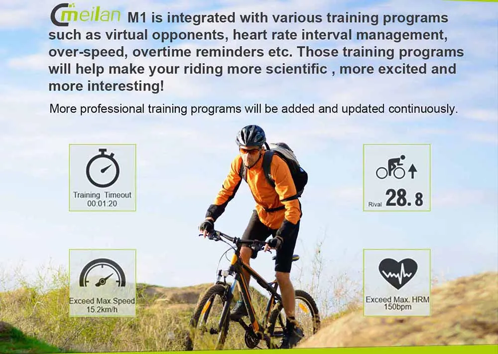 Meilan M1 велосипед gps компьютер gps навигация для велосипеда Bluetooth Спидометр соединяется с монитором Cadence/HR(не включает