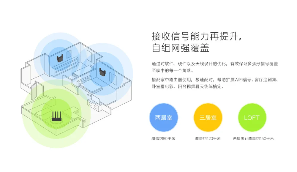Xiaomi Mi WiFi усилитель Pro беспроводной маршрутизатор Repetidor 300 Мбит/с Amplificador повторитель сигнала крышка расширитель Roteador