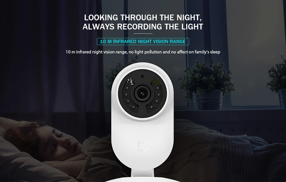 Xiaomi Mijia SXJ02ZM 1080P FHD умная IP камера 130 градусов FOV AI Обнаружение 10 м инфракрасное ночное видение WiFi Пульт дистанционного управления