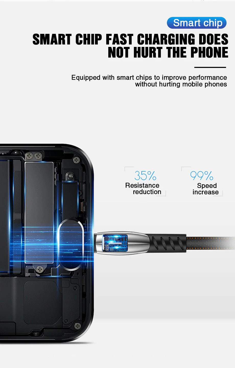 PLV кабель type-C USB для быстрой зарядки samsung S9 S8 S10 кабель для быстрой зарядки huawei P30 кабель для быстрой зарядки type-C для мобильных телефонов