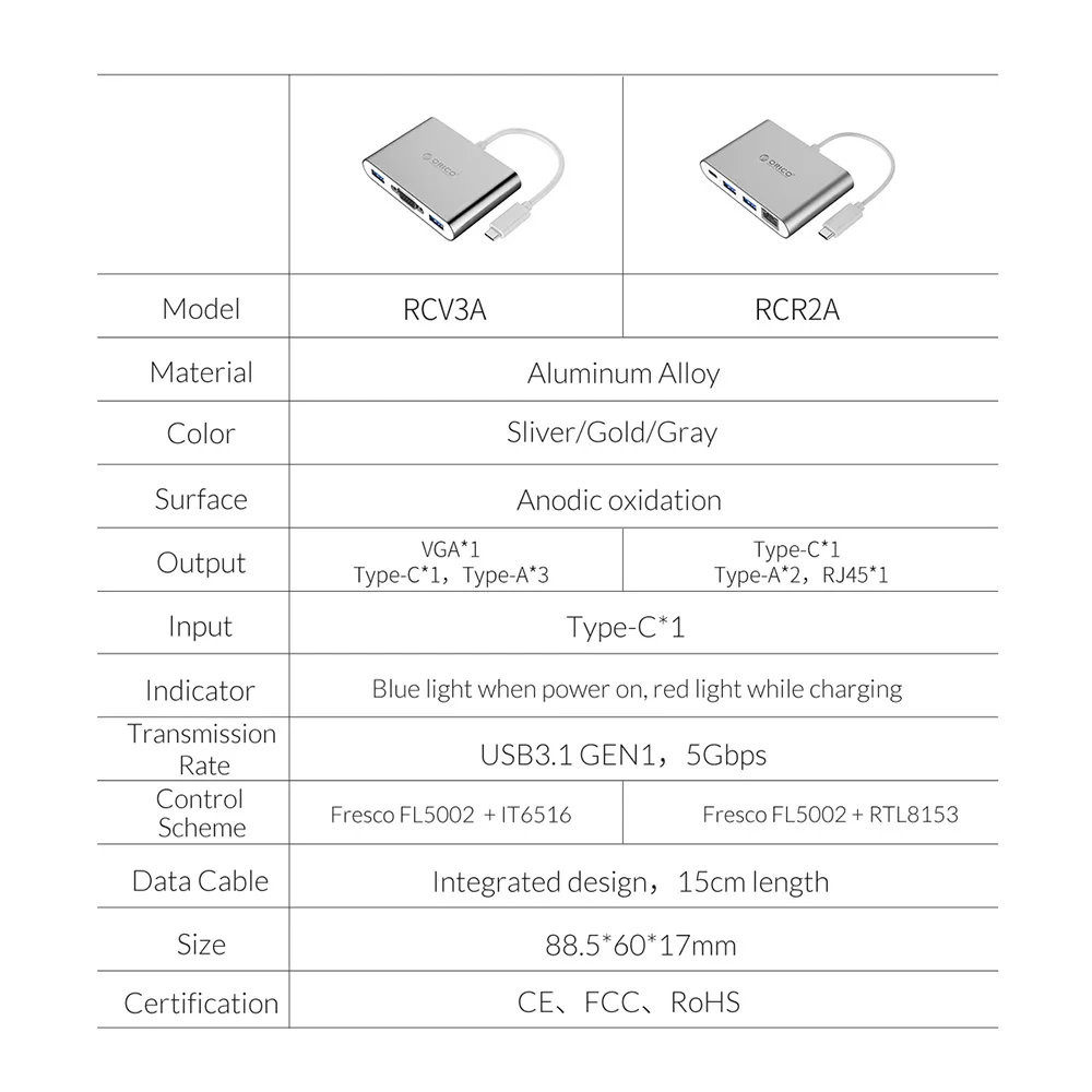 ORICO Алюминиевый USB C концентратор тип-c к HDMI/VGA/USB3.0/RJ45/SD TF кард-ридер PD зарядный адаптер для ноутбуков Macbook Аксессуары