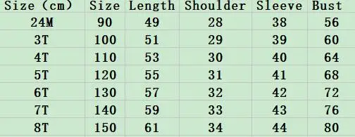 Новое Детское зимнее пальто из искусственного меха норки для девочек с мехом