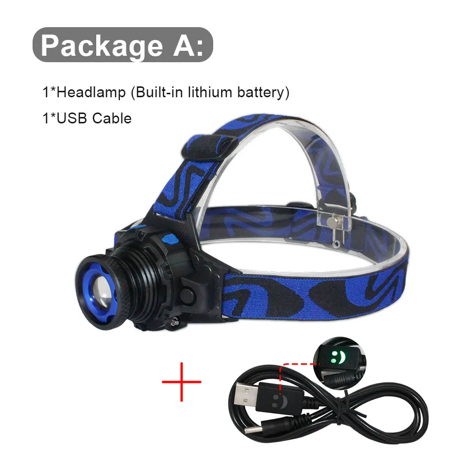 Only Headlamp Светодиодный налобный фонарь с зумом и зарядкой через USB, перезаряжаемый водонепроницаемый фонарь, налобный фонарь 500LM Q5, фонарь на лоб, 3 режима, встроенный аккумулятор - Испускаемый цвет: Only Headlamp