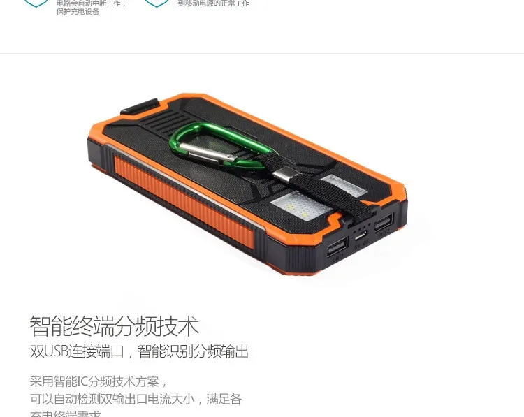 Лучшая цена водонепроницаемый 30000 mah Солнечный Банк питания зарядное устройство