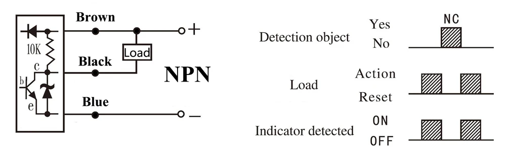 10 шт в упаковке, новая LJ18A3-8-Z/индуктивный Сенсор переключатель PNP DC6-36V D18mm нормально открытый