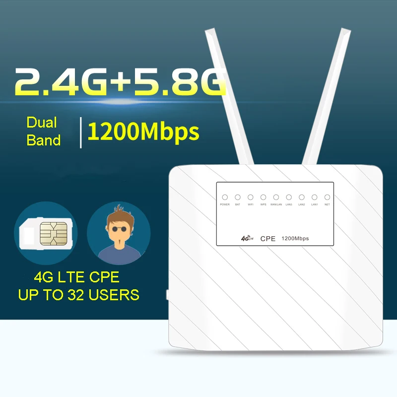 1200 Мбит/с 4G LTE CAT6 CPE маршрутизатор полный диапазон частот беспроводной роутер