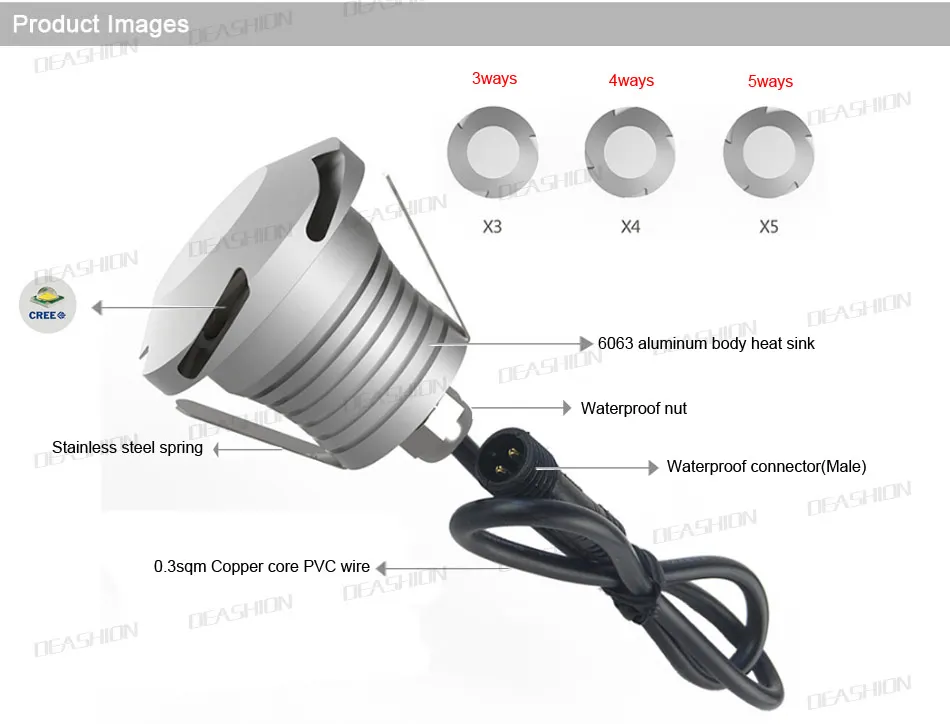 IP67 светодиодный палуба светильник s встраиваемые напольные лампы 12V 24V 3W CREE открытый пятно настил Лестницы шаг настенные подъездной дороги подземный светильник комплект