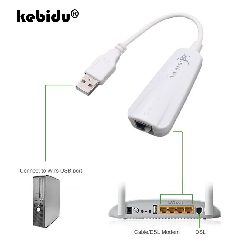 Kebidu USB к Ethernet RJ45 Lan гигабитный Интернет для Windows 7/8/10/XP адаптер Usb 2 0 Сетевая