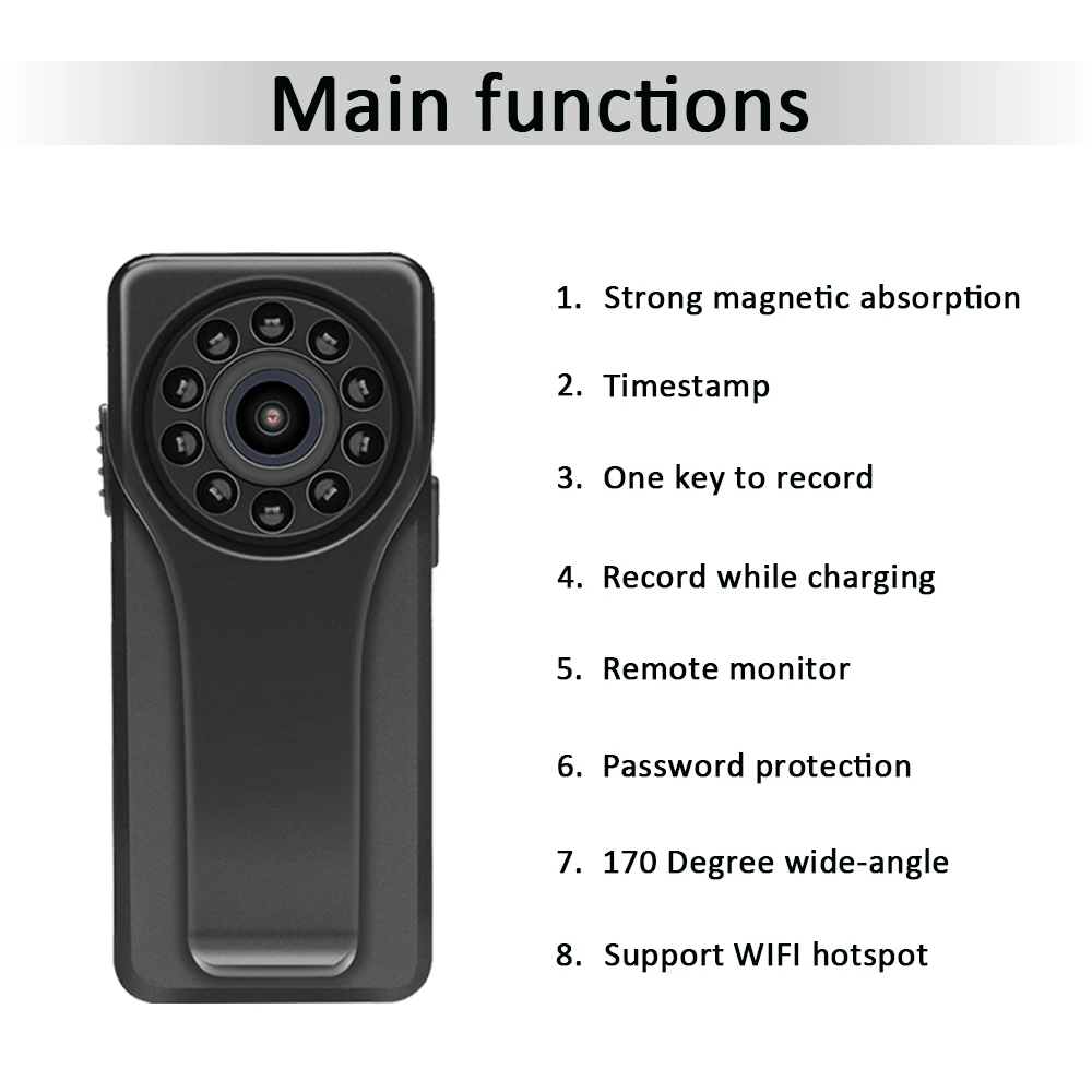 Wi Fi Мини A6 камера корпус потертая s 170 градусов видео рекордер безопасности