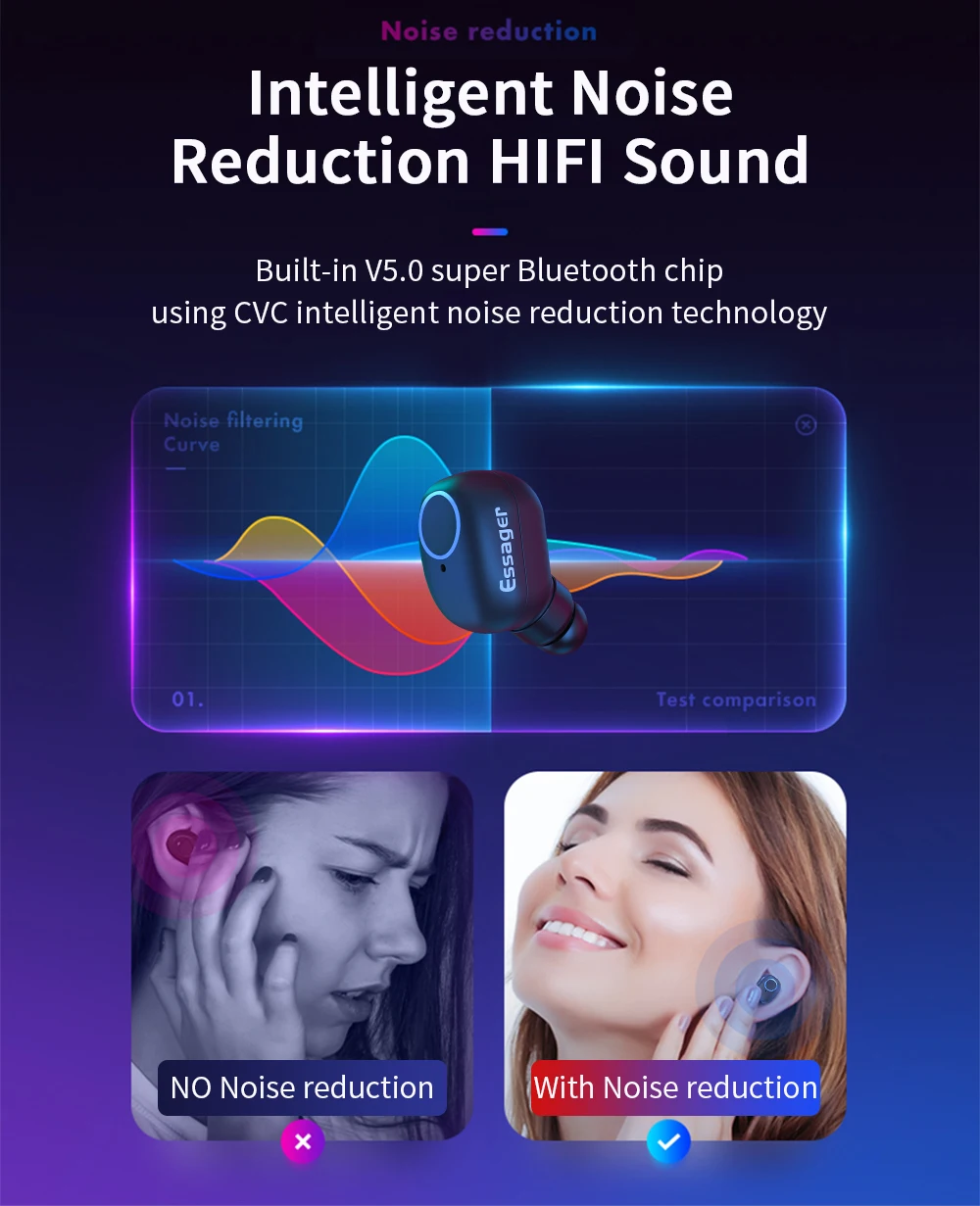 Беспроводные наушники Essager T1 TWS, Bluetooth наушники, гарнитура, мини наушники, наушники для игр, наушники