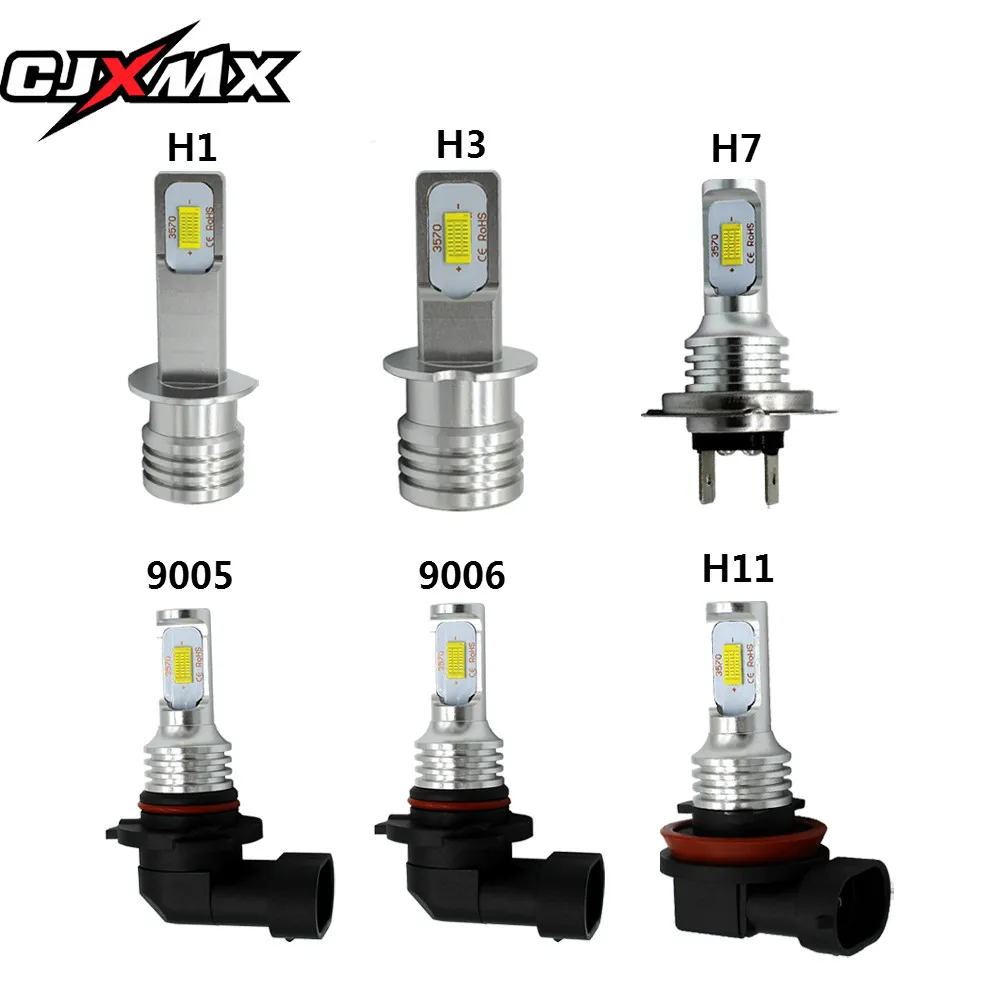 CJXMX Автомобильный светодиодный противотуманный светильник H1 H3 H7 H11/H8 9005/HB3 9006.HB4