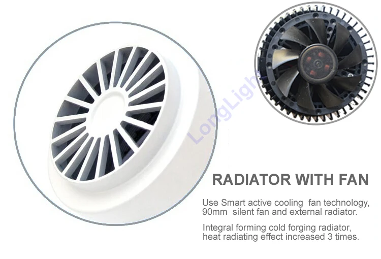 Светодиодный Трековый светильник 50 Вт с вентилятором Точечный светодиодная